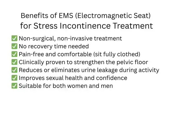 Benefit of EMS for stress incontinence treatment Liverpool