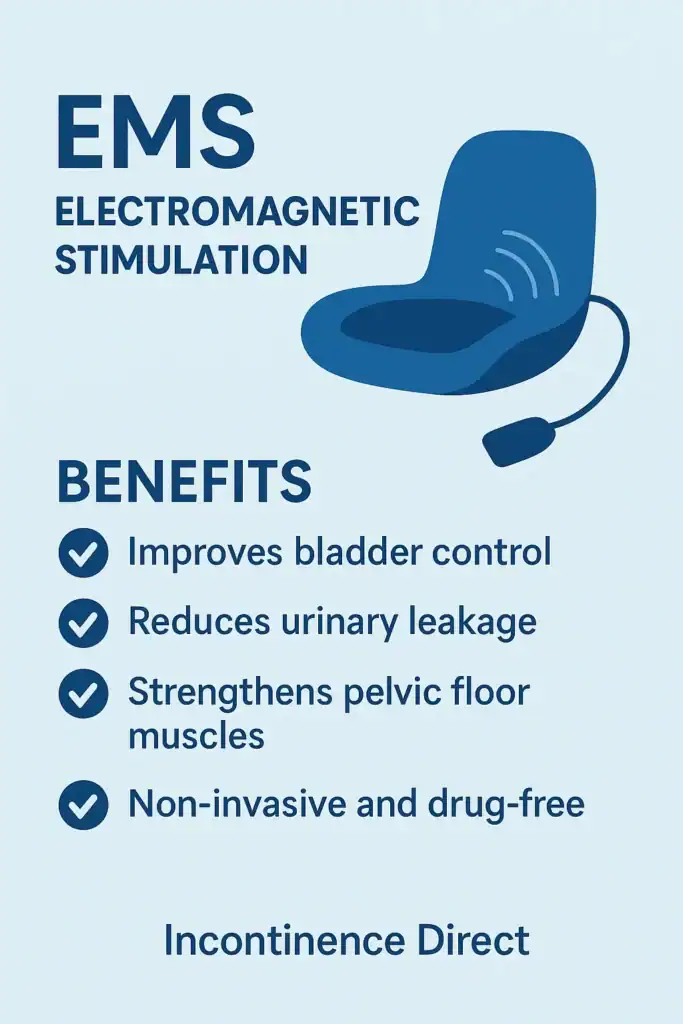 Image showing benefits of EMS Electromagnetic stimulation chair to treat nighttime leaks Liverpool